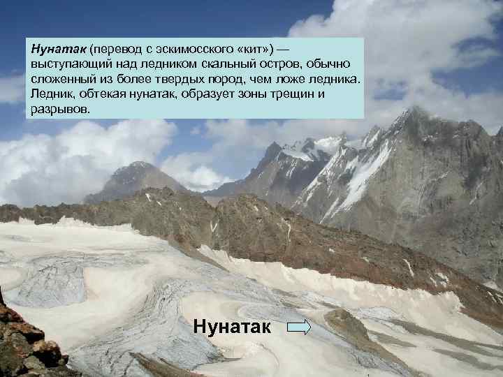 Нунатак (перевод с эскимосского «кит» ) — выступающий над ледником скальный остров, обычно сложенный