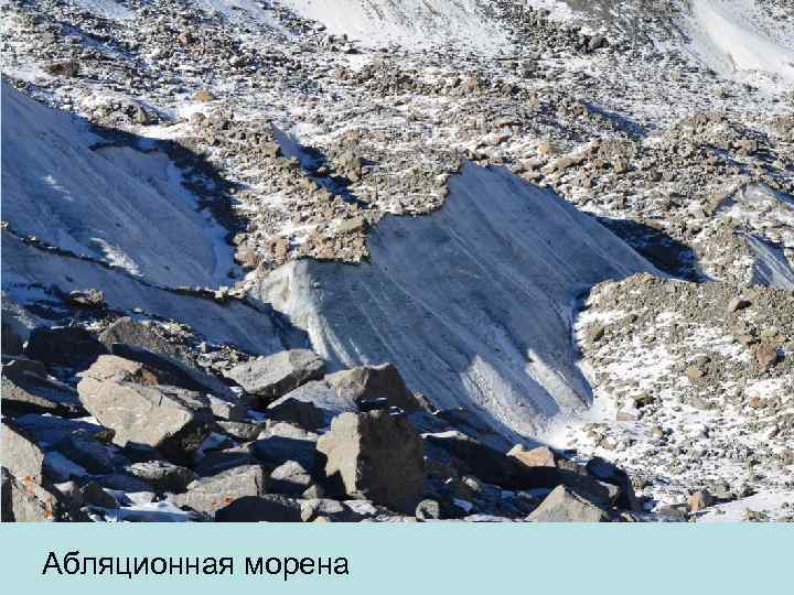 Абляционная морена 