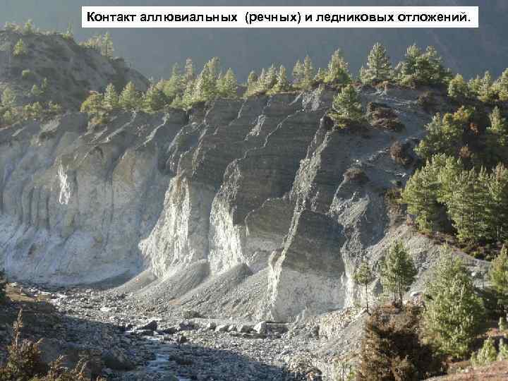 Контакт аллювиальных (речных) и ледниковых отложений. 