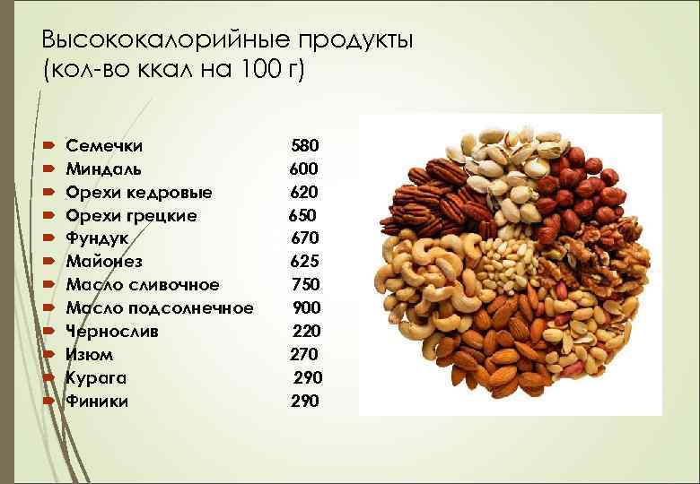 Сколько грамм белков в грецких орехах