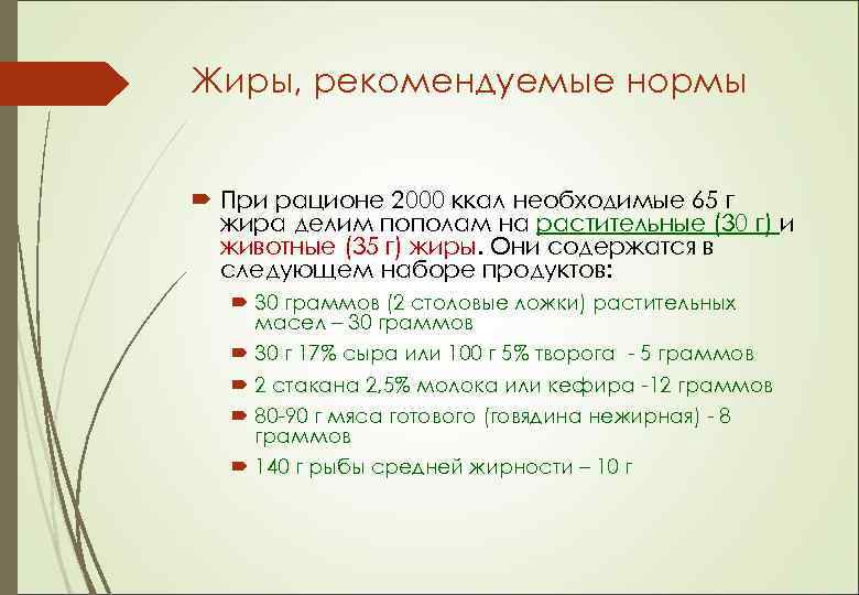 Жиры, рекомендуемые нормы При рационе 2000 ккал необходимые 65 г жира делим пополам на