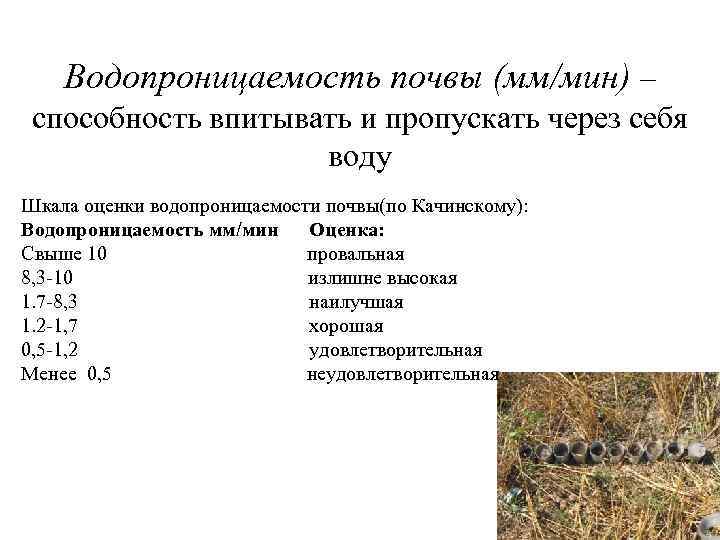 Водопроницаемость почвы (мм/мин) – способность впитывать и пропускать через себя воду Шкала оценки водопроницаемости