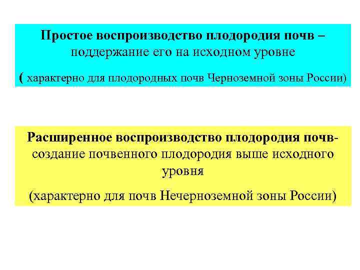 Простое воспроизводство плодородия почв – поддержание его на исходном уровне ( характерно для плодородных