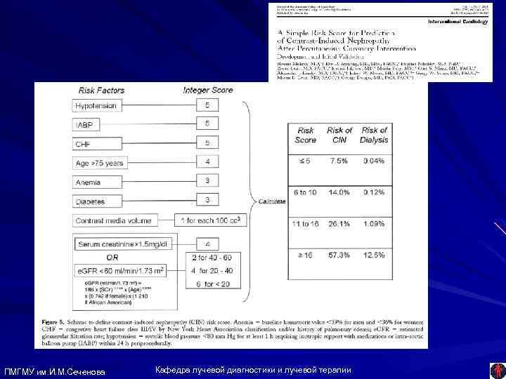 ПМГМУ им. И. М. Сеченова Кафедра лучевой диагностики и лучевой терапии 