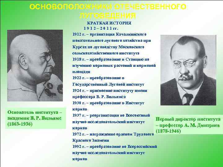 ОСНОВОПОЛОЖНИКИ ОТЕЧЕСТВЕННОГО ЛУГОВЕДЕНИЯ Основатель института – академик В. Р. Вильямс (1863 -1936) КРАТКАЯ ИСТОРИЯ