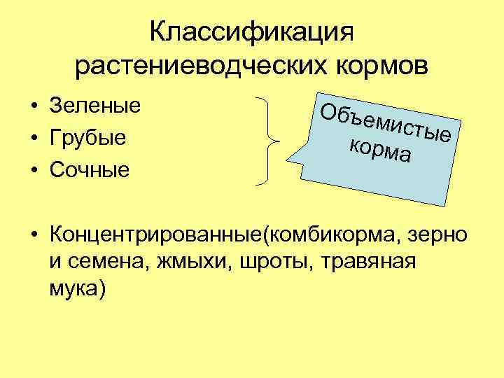 Классификация растениеводческих кормов • Зеленые • Грубые • Сочные Объем истые корма • Концентрированные(комбикорма,