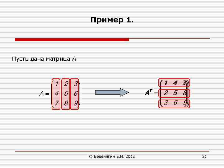 Пример 1. Пусть дана матрица А © Веденяпин Е. Н. 2013 31 