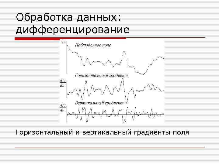 Обработка данных: дифференцирование Горизонтальный и вертикальный градиенты поля 