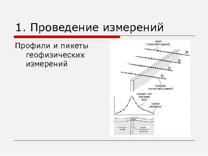 1. Проведение измерений Профили и пикеты геофизических измерений 