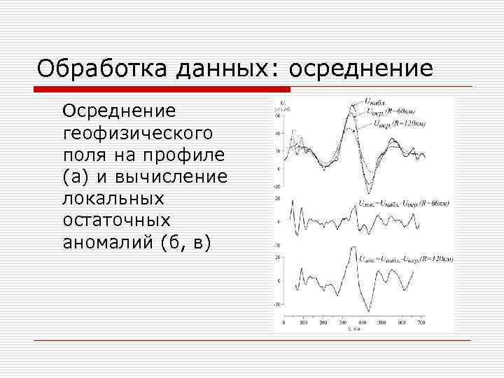 Обработка данных: осреднение Осреднение геофизического поля на профиле (а) и вычисление локальных остаточных аномалий