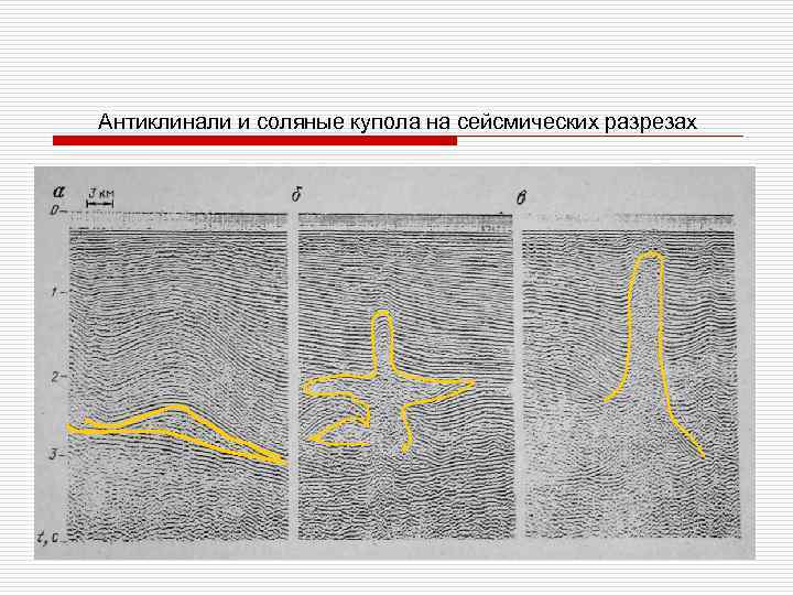Антиклинали и соляные купола на сейсмических разрезах 