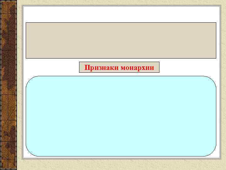 Признаки монархии 