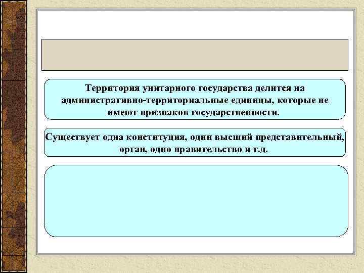 Территория унитарного государства делится на административно-территориальные единицы, которые не имеют признаков государственности. Существует одна