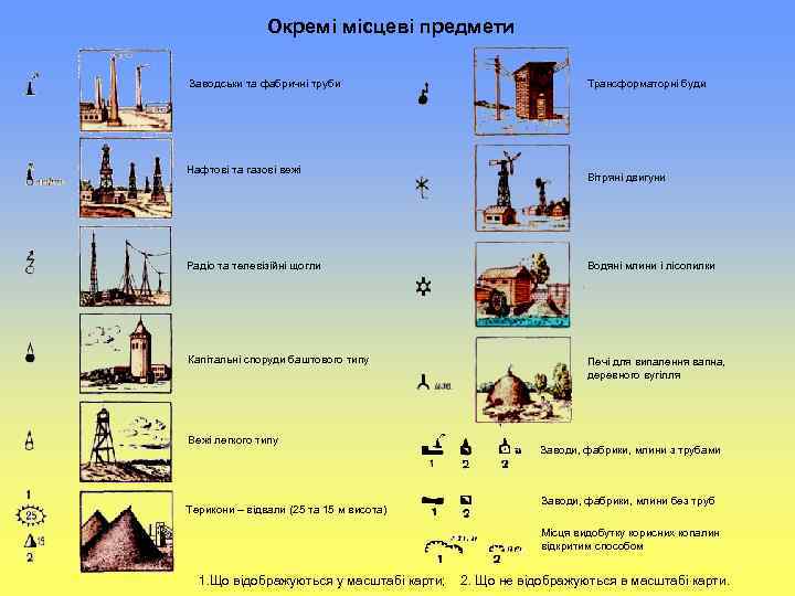 Окремі місцеві предмети Заводськи та фабричні труби Нафтові та газові вежі Трансформаторні буди Вітряні