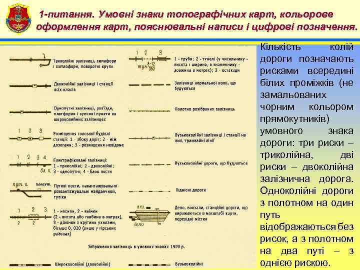 1 -питання. Умовні знаки топографічних карт, кольорове 4 оформлення карт, пояснювальні написи і цифрові