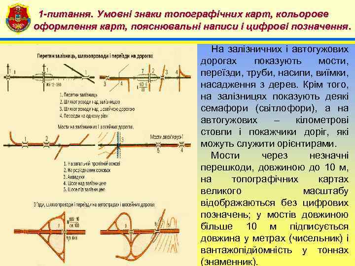 1 -питання. Умовні знаки топографічних карт, кольорове 4 оформлення карт, пояснювальні написи і цифрові