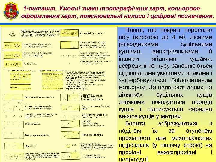 1 -питання. Умовні знаки топографічних карт, кольорове 4 оформлення карт, пояснювальні написи і цифрові