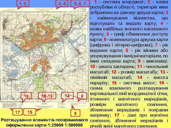 1 - система координат; 2 - назва республіки й області, територія яких зображена на