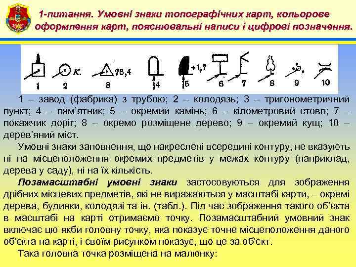1 -питання. Умовні знаки топографічних карт, кольорове 4 оформлення карт, пояснювальні написи і цифрові