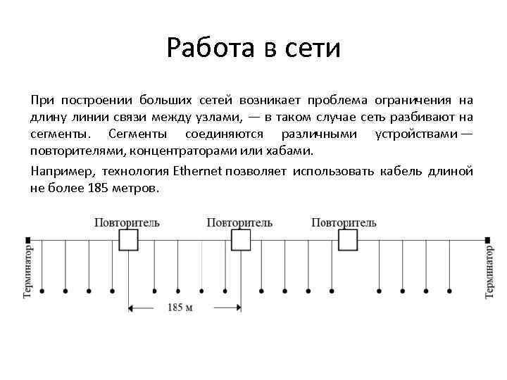 Работа в сети При построении больших сетей возникает проблема ограничения на длину линии связи