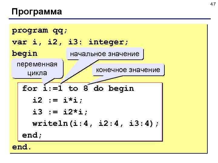47 Программа program qq; var i, i 2, i 3: integer; begin начальное значение