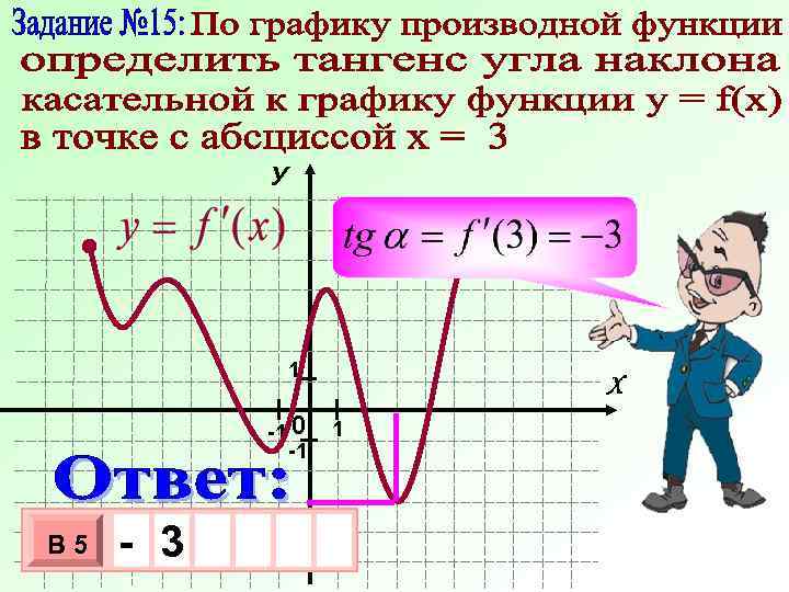 У 1 -1 0 -1 В 5 -3 3 10 х х Х 1