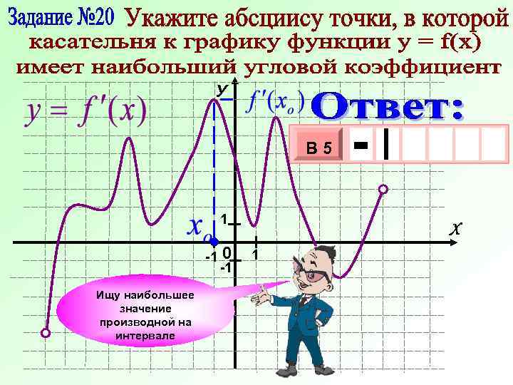 У В 5 1 -1 0 -1 Ищу наибольшее значение производной на интервале -