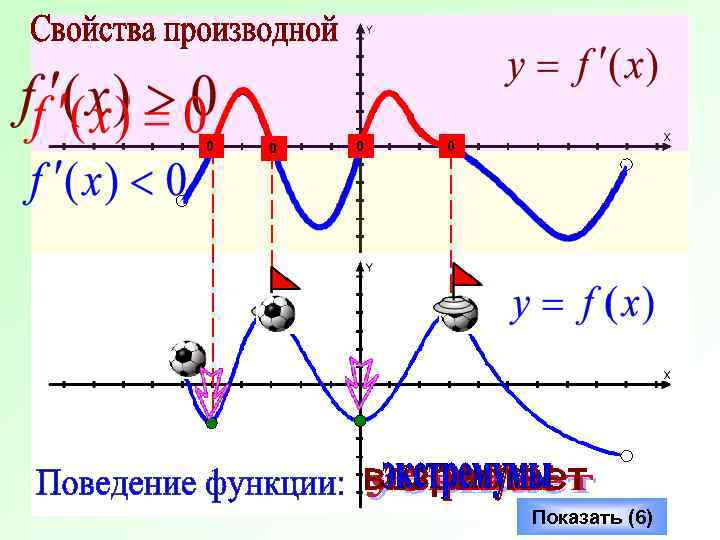 0 0 Показать (6) 