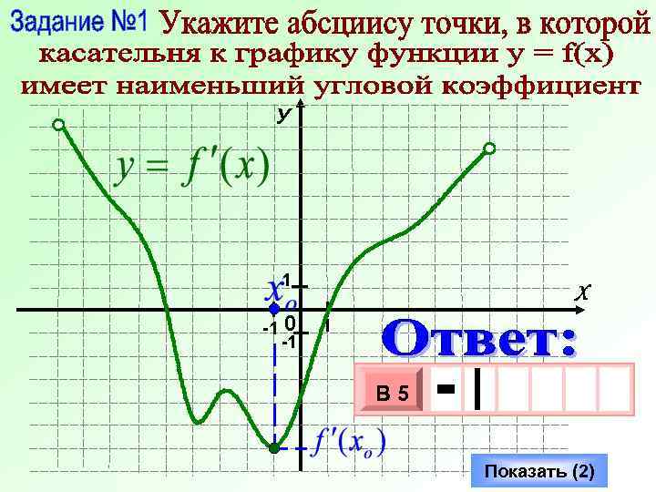 У 1 -1 0 -1 Х 1 В 5 - 3 10 х х