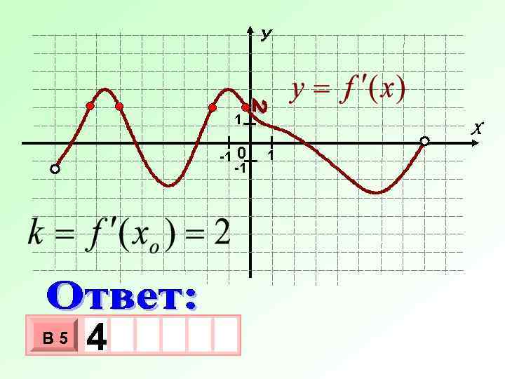 У 1 -1 В 5 4 - 3 10 х х 0 -1 Х