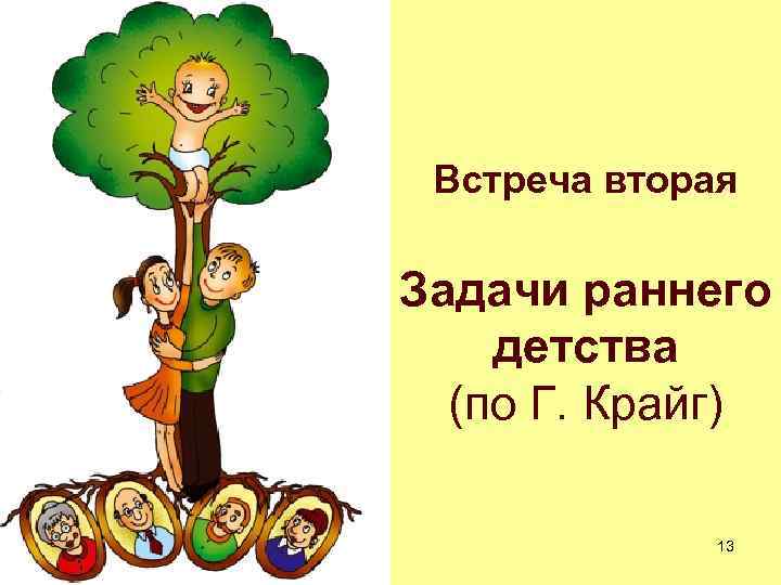 Встреча вторая Задачи раннего детства (по Г. Крайг) 13 
