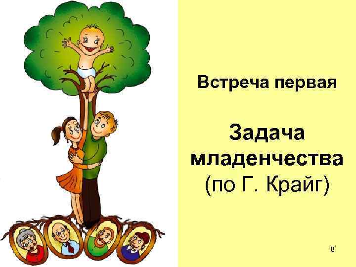 Встреча первая Задача младенчества (по Г. Крайг) 8 