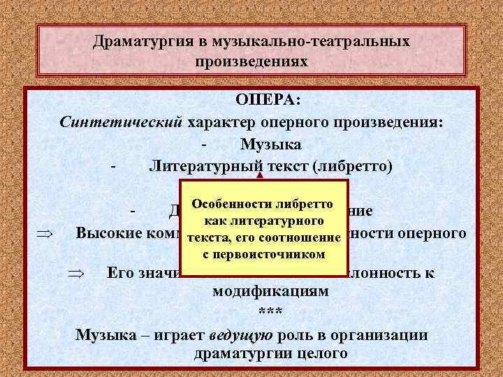 Драматургия в музыкально-театральных произведениях ОПЕРА: Синтетический характер оперного произведения: Музыка Литературный текст (либретто) Сценография