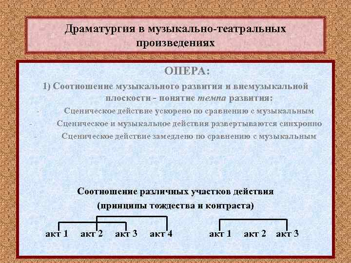 Драматургия это. Принципы драматургии. Драматургические музыкальные произведения. Основные принципы музыкальной драматургии. Этапы драматургии.