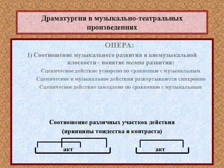 Драматургия в музыкально-театральных произведениях ОПЕРА: 1) Соотношение музыкального развития и внемузыкальной плоскости - понятие