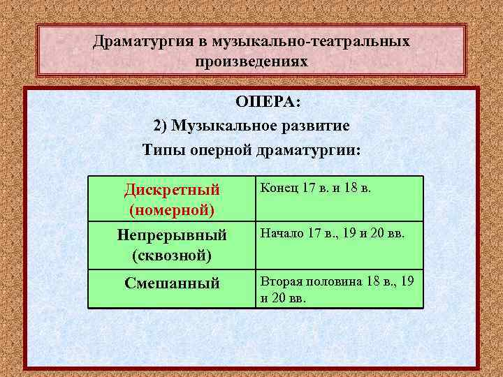 Драматургия в музыкально-театральных произведениях ОПЕРА: 2) Музыкальное развитие Типы оперной драматургии: Дискретный (номерной) Непрерывный
