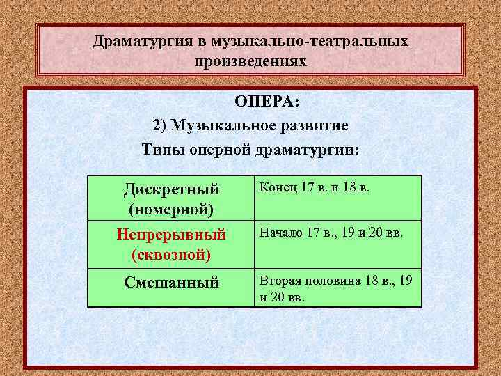 Драматургия в музыкально-театральных произведениях ОПЕРА: 2) Музыкальное развитие Типы оперной драматургии: Дискретный (номерной) Непрерывный