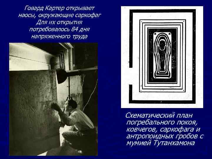 Говард Картер открывает наосы, окружающие саркофаг Для их открытия потребовалось 84 дня напряженного труда