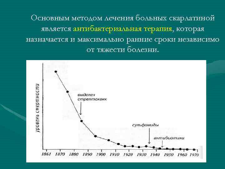 Основным методом лечения больных скарлатиной является антибактериальная терапия, которая назначается и максимально ранние сроки