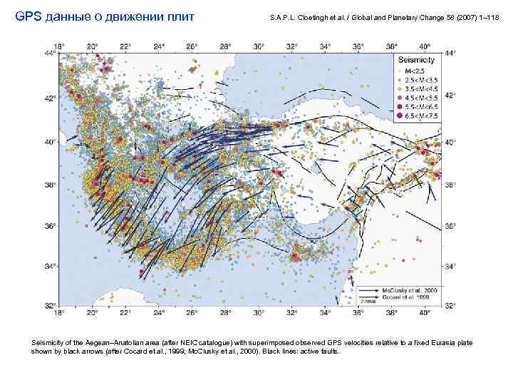 GPS данные о движении плит S. A. P. L. Cloetingh et al. / Global