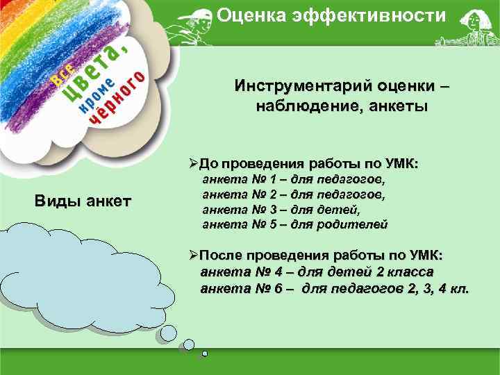 Оценка эффективности Инструментарий оценки – наблюдение, анкеты ØДо проведения работы по УМК: Виды анкета