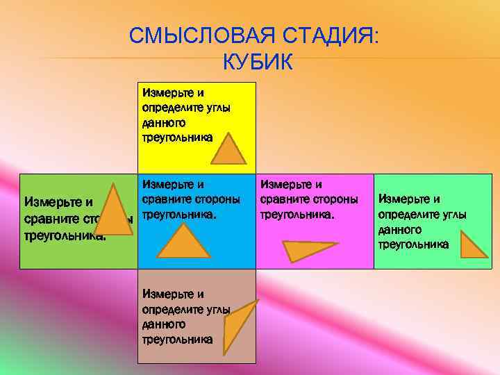 Методы и приемы картинка