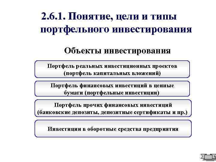 2. 6. 1. Понятие, цели и типы портфельного инвестирования Объекты инвестирования Портфель реальных инвестиционных