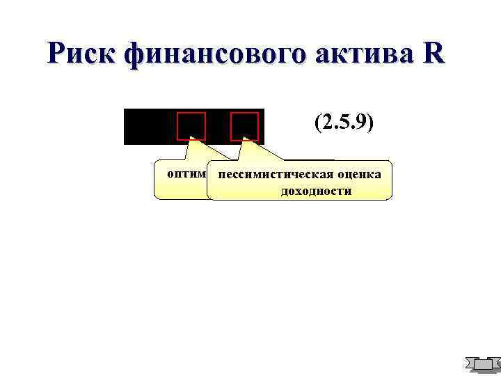 Риск финансового актива R (2. 5. 9) оптимистическая оценка пессимистическая оценка доходности 