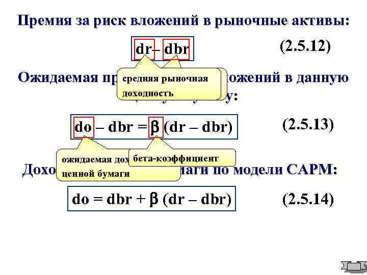 Премия за риск вложений в рыночные активы: dr– dbr (2. 5. 12) средняя рыночная