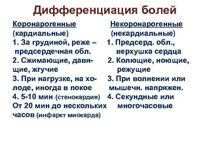 Дифференциация болей Коронарогенные Некоронарогенные (кардиальные) (некардиальные) 1. За грудиной, реже – 1. Предсерд. обл.