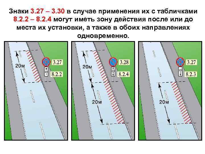 Знаки 3. 27 – 3. 30 в случае применения их с табличками 8. 2.