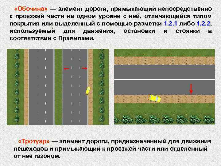 Элементы дороги для движения пешеходов