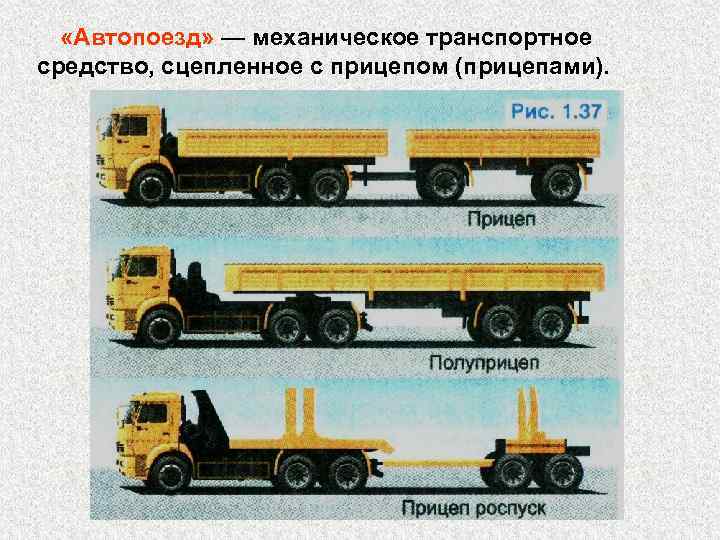 На каком рисунке изображено механическое транспортное средство