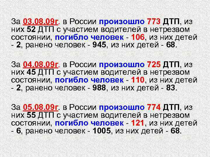 За 03. 08. 09 г. в России произошло 773 ДТП, из них 52 ДТП